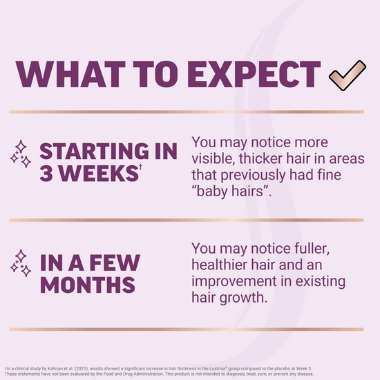 Hairora | Hair Growth Accelerator - 60 Tablets Fudge