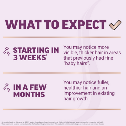 Hairora | Hair Growth Accelerator - 60 Tablets Fudge